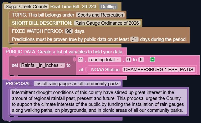 An imagined session of American Founders creating a Real-Time Law.